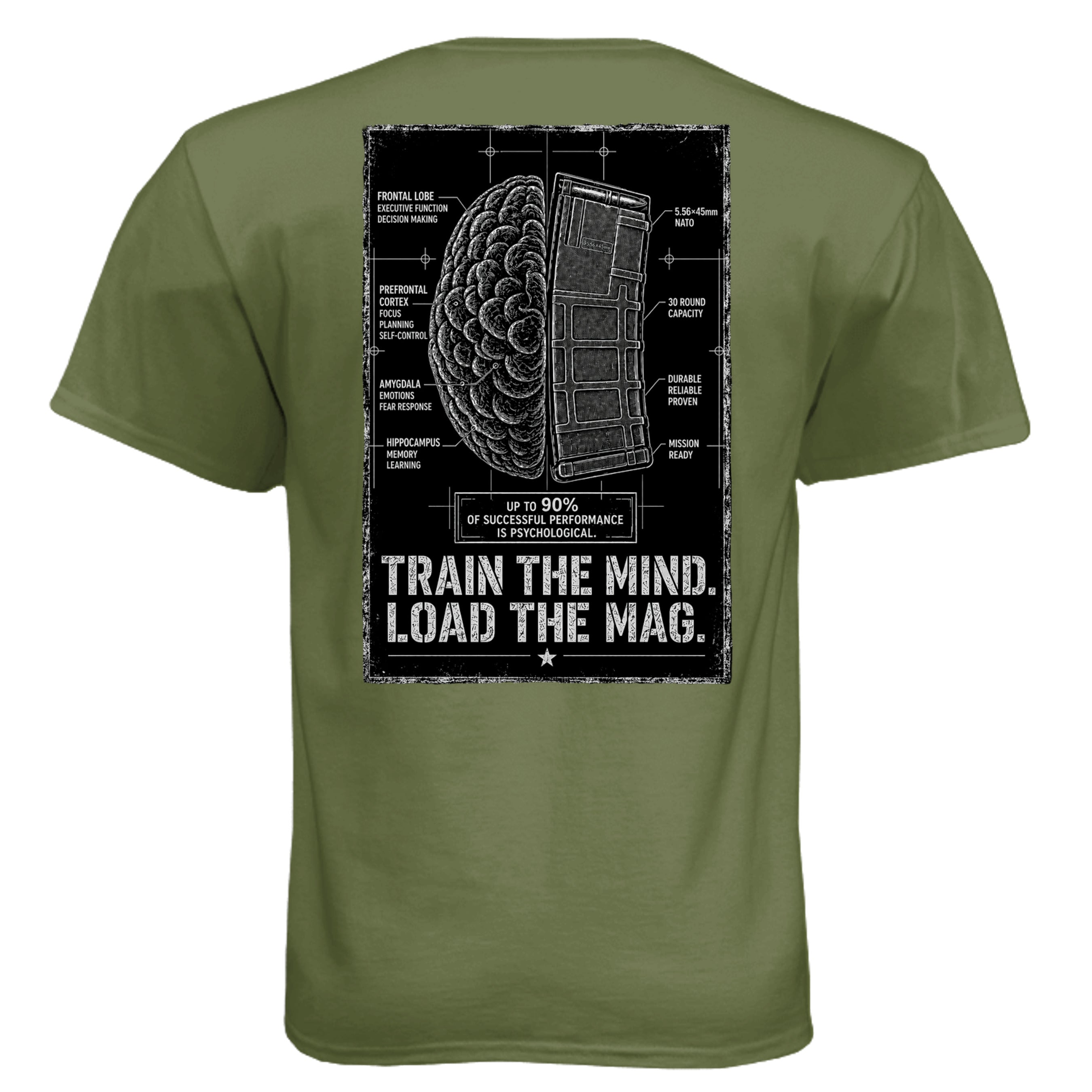 Military Green - N6210 - BACK